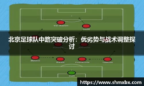 北京足球队中路突破分析：优劣势与战术调整探讨
