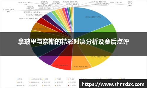 拿玻里与奈斯的精彩对决分析及赛后点评