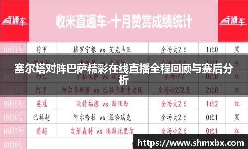 必一运动塞尔塔对阵巴萨精彩在线直播全程回顾与赛后分析